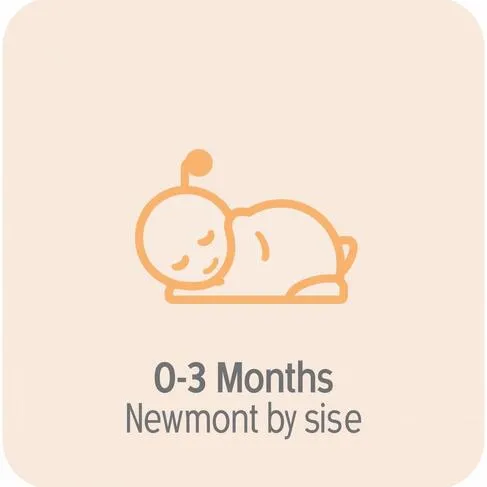 Newborn (0-3M)